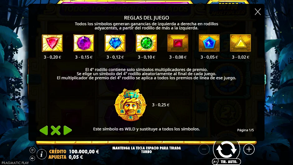 Aztec Gems — tabla de pagos